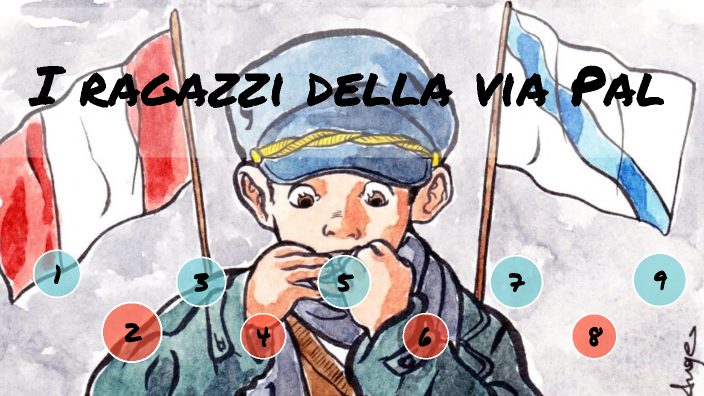 I ragazzi della via Pal by GHIBAUDO EMMA on Prezi
