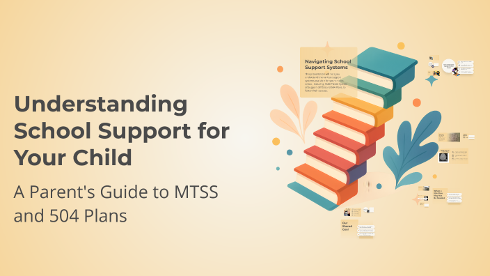 Understanding School Support for Your Child by stephanie diaz on Prezi