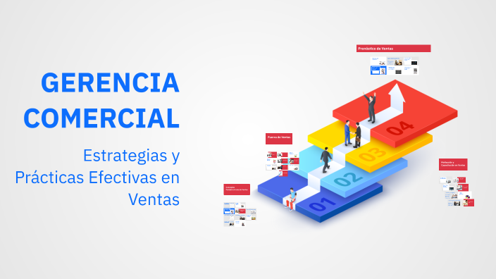GERENCIA COMERCIAL by Paula Andrea Rojas González on Prezi