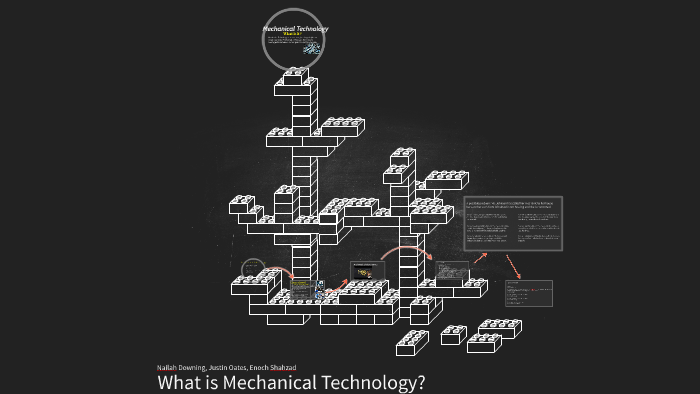 what-is-mechanical-technology-by-nailah-downing