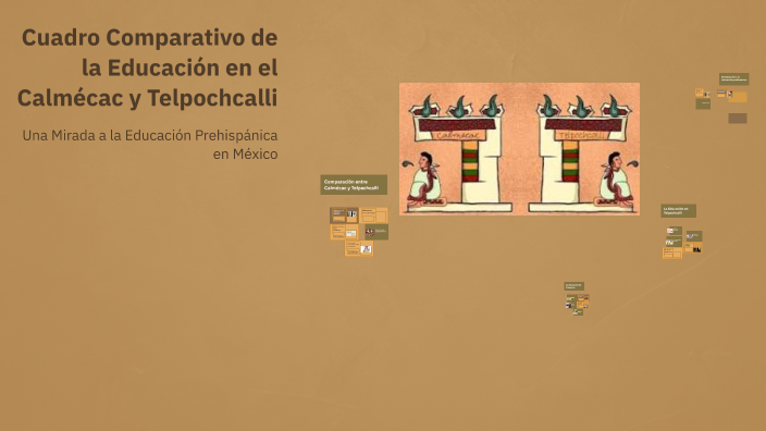 Educacion De Los Aztecas Calmecac Y Telpochcalli prezi.com