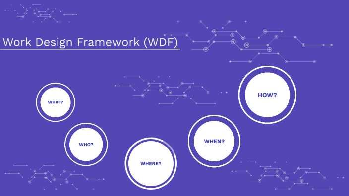 Work Design Framework by Jamie Whittaker on Prezi