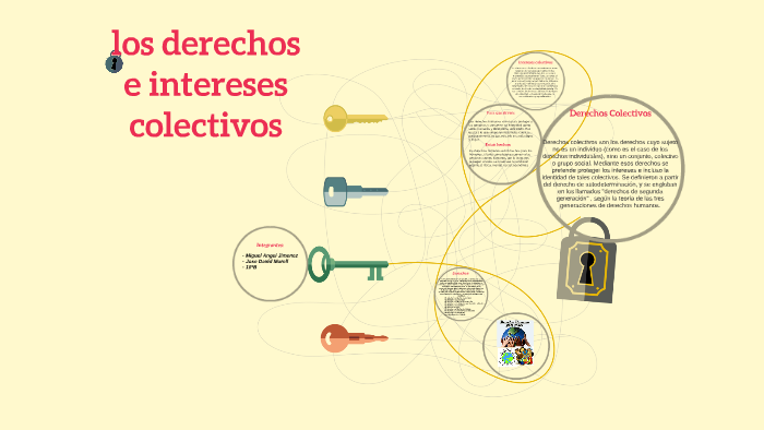 los derechos e intereses colectivos by miguel angel jimenez hurtado on