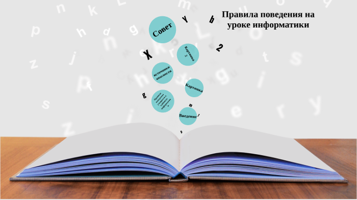 На уроке информатики ученики познакомились с этапами создания презентации расставьте их