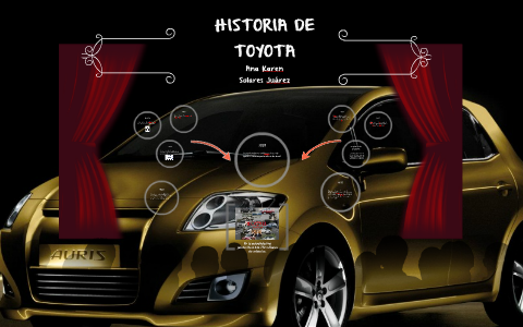 HISTORIA DE TOYOTA by Laura SJ on Prezi