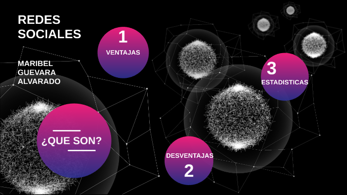 REDES SOCIALES by guevaralvarado@live.com Guevara on Prezi
