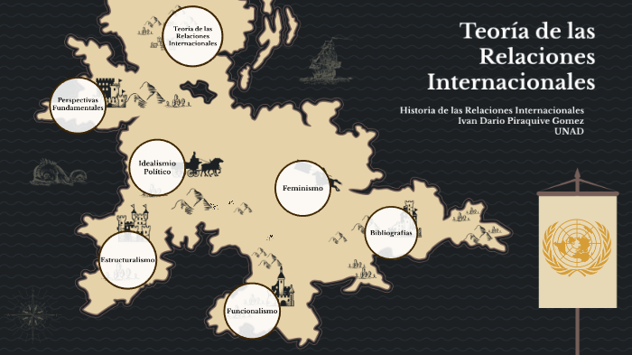 Teoría De Las Relaciones Internacionales By Ivan Gomez On Prezi 0551