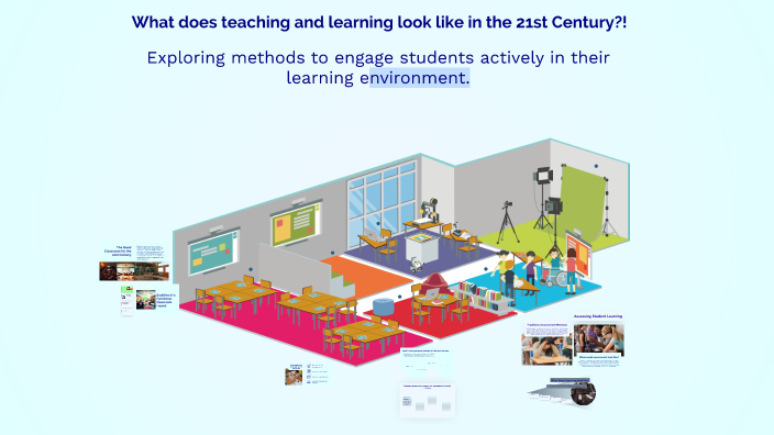 Creating an Interactive Classroom by Addie Wright on Prezi