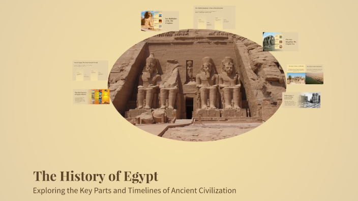 The History of Egypt by joanna george on Prezi