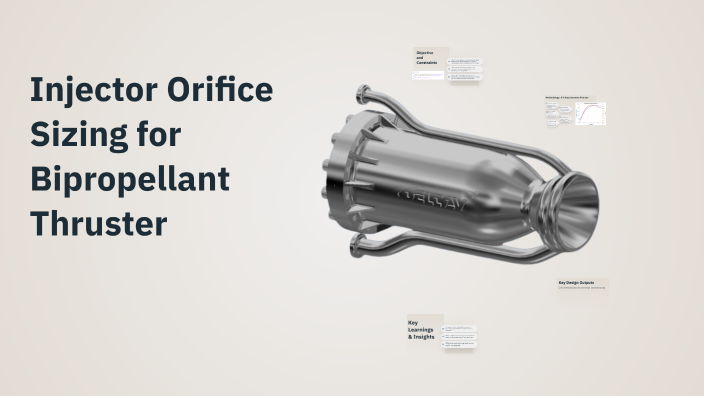 Lacanche Injector Sizing Injector Orifice Sizing & Thruster Dimensioning by Divine Timing on Prezi