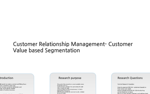 Value based segmentation by didy BOS on Prezi