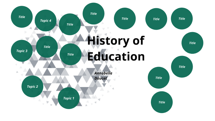 Education History Timeline by Annabelle Doucet on Prezi