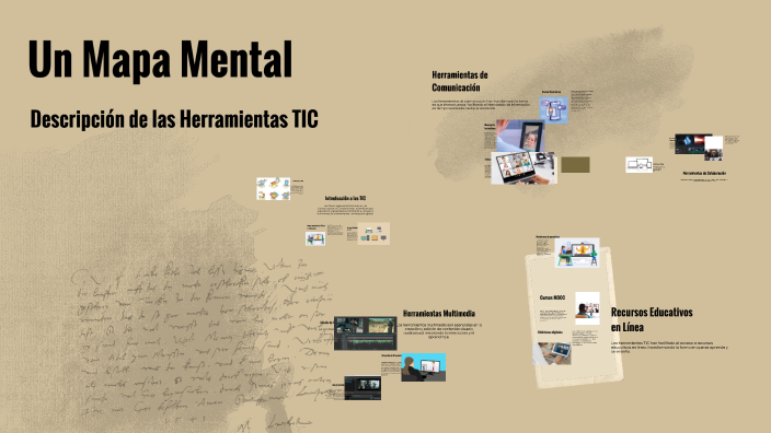Un Mapa Mental by Edgardo uriana uriana pushaina on Prezi