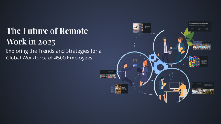 The Future of Remote Work in 2025 by Furqan Shaikh on Prezi