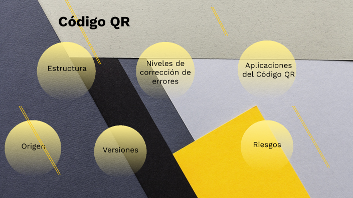 Código QR by Carlos Vera on Prezi