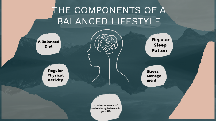 The Components Of A Balanced Lifestyle By Paige Edwards On Prezi the-components-of-a-balanced-lifestyle-by-paige-edwards-on-prezi