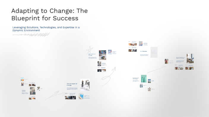 Adapting to Change: The Blueprint for Success by Andrew James on Prezi