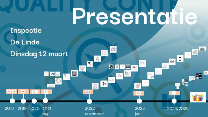 presentatie Inspectie by Petra van der Molen on Prezi