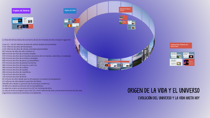 ORIGEN DE LA VIDA Y EL UNIVERSO by Diana Gualteros on Prezi