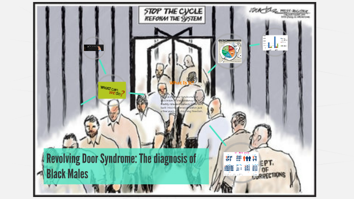 Revolving Door Syndrome The Diagnosis Of Black Males By