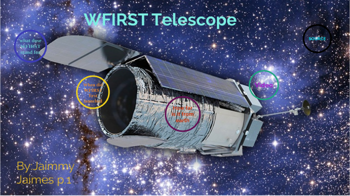 Космоса и способен в. Инфракрасный телескоп Спитцер. Космический телескоп WFIRST. Телескоп «Спитцер» Орбита. Телескоп НАСА Спитцер.