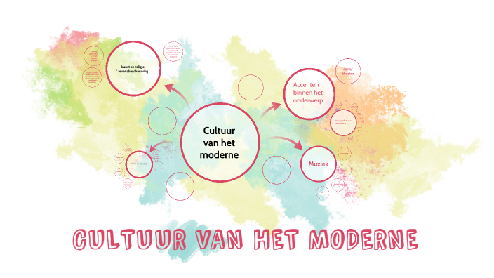 cultuur van het moderne by Isabelle Dirkx on Prezi