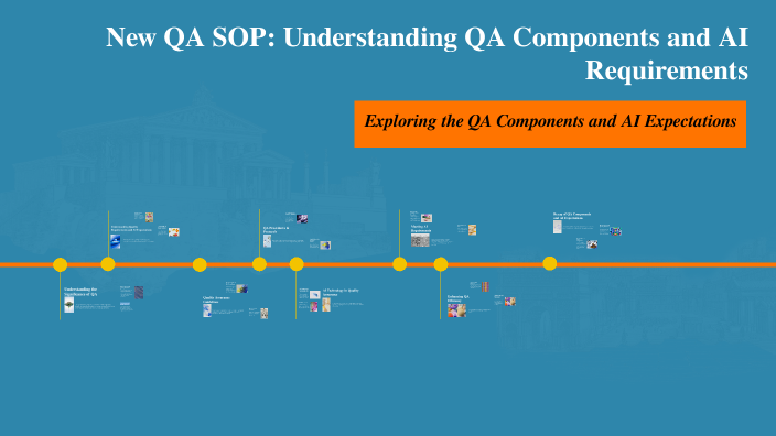 New QA SOP: Understanding QA Components and AI Requirements by Gator ...