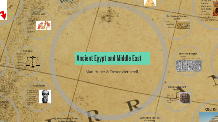Ancient Egypt and Middle East by Matt Huber on Prezi