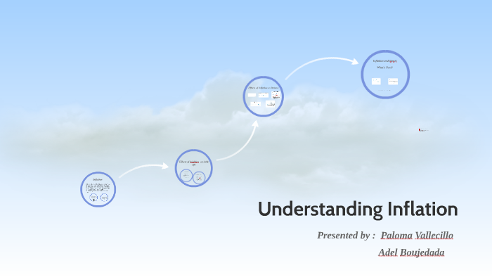 Understanding Inflation By Adel Boujaddada On Prezi