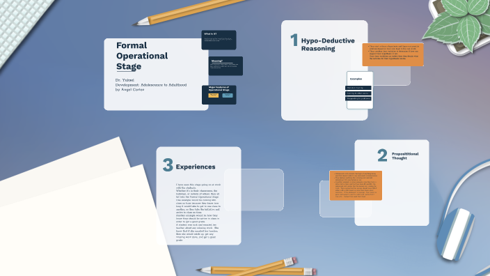 Mind Map 1 by on Prezi