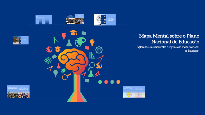 Mapa Mental sobre o Plano Nacional de Educação by Eliana Borges on Prezi