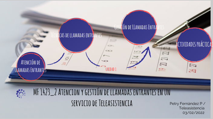 MF1423 2 Atención y gestión de llamadas entrantes en un servicio de Teleasistencia by PFP FP on