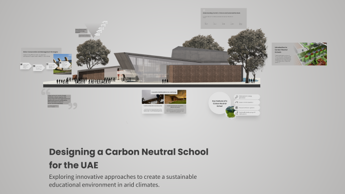 Designing a Carbon Neutral School for the UAE by Nayana Shrivastava on ...