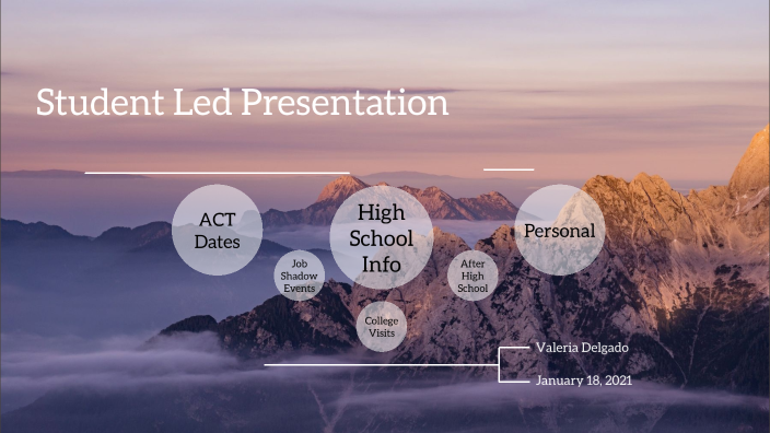 Student Led Conferences - Junior by Valeria Delgado on Prezi