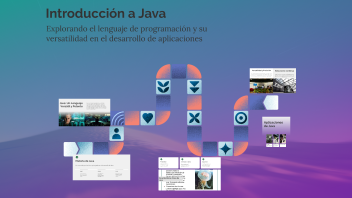 Introducción a Java by MARCOS NAJERA on Prezi