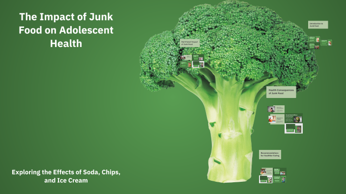 The Impact of Junk Food on Adolescent Health by Eunice Hernandez on Prezi