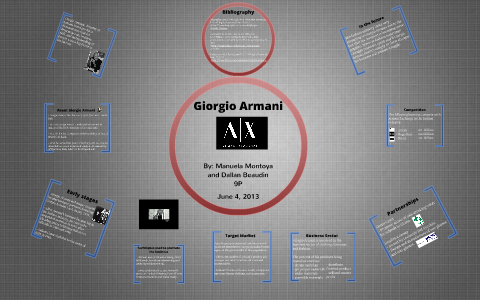 giorgio armani pronunciation