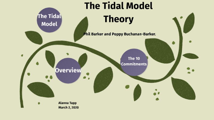 The Tidal Model Theory by Phil Barker and Poppy Buchanan Barker by