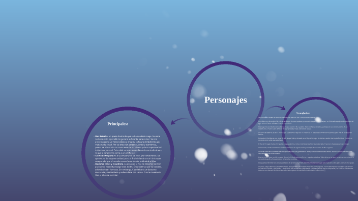 Personajes by Lara García García on Prezi
