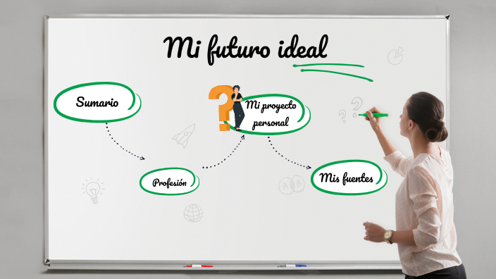 Mi futuro ideal by Flavien TREMBLAIS on Prezi