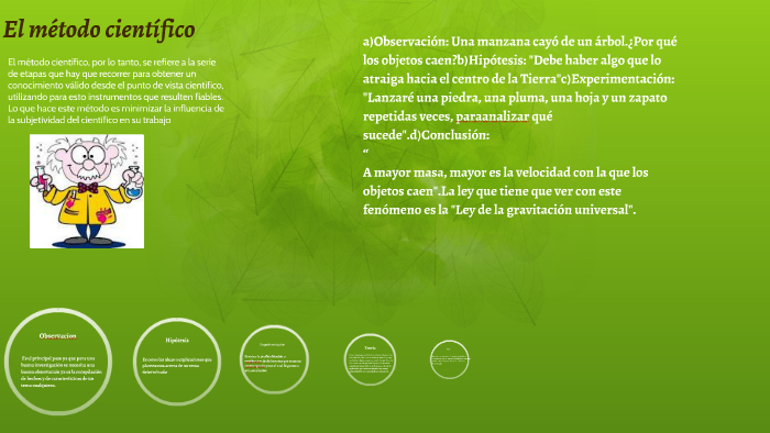 El metodo científico by aaron Calderon on Prezi