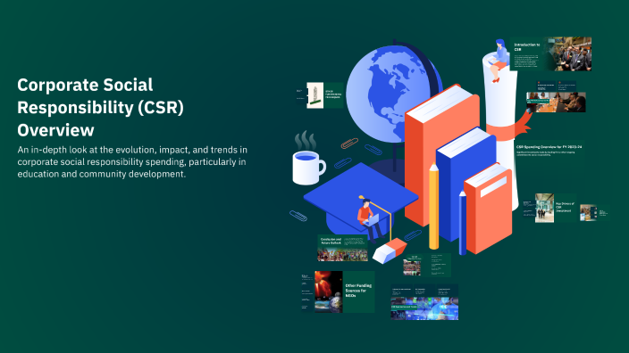 Corporate Social Responsibility (CSR) Overview by NIWAD CSR on Prezi