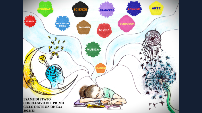 IL SOGNO by Francesca Biancucci on Prezi