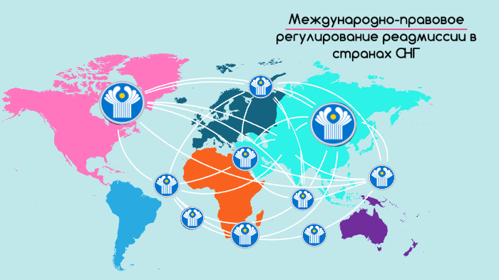 Международно обоснованный. Международно ординарные. Реадмиссия кратко.