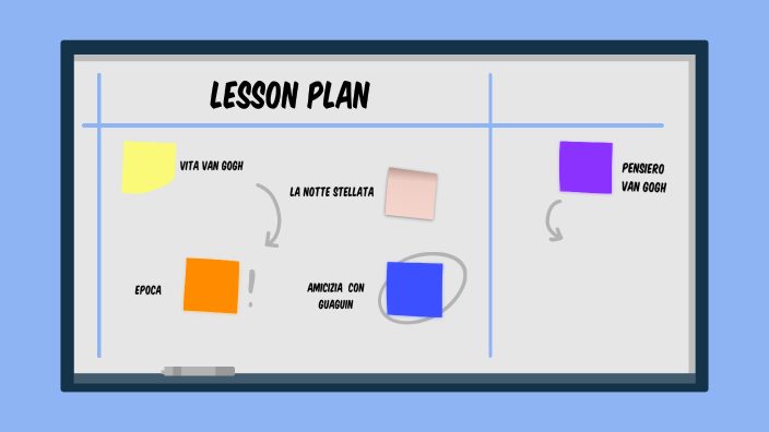 compito arte by del prete noemi on Prezi