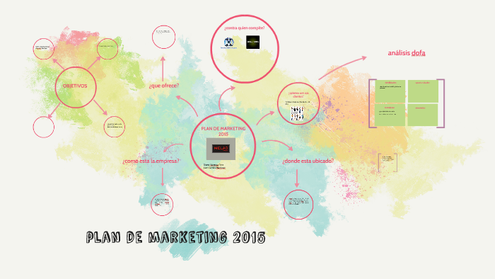 plan de marketing 2015 by vanessa toro cruz on Prezi