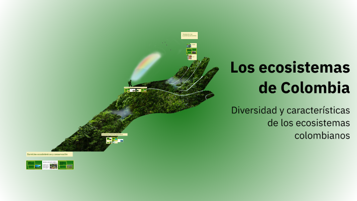 Los ecosistemas de Colombia by Angel BAÑOS on Prezi