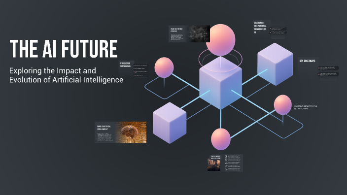 The AI Future by youssef Moumen on Prezi