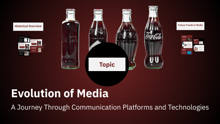 Evolution of Media by SY, Steven on Prezi