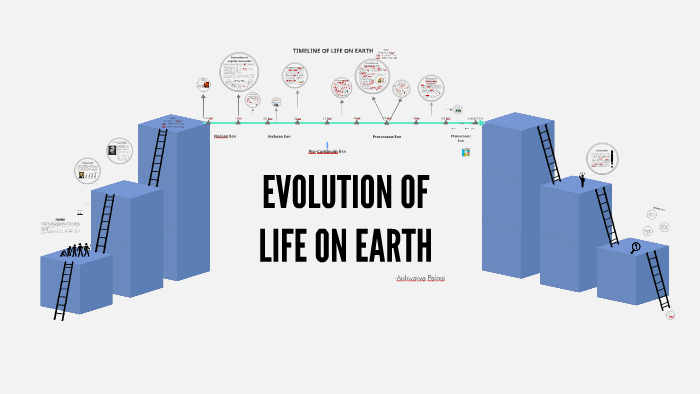 Evolution of life on earth by Aishwarya Palani on Prezi